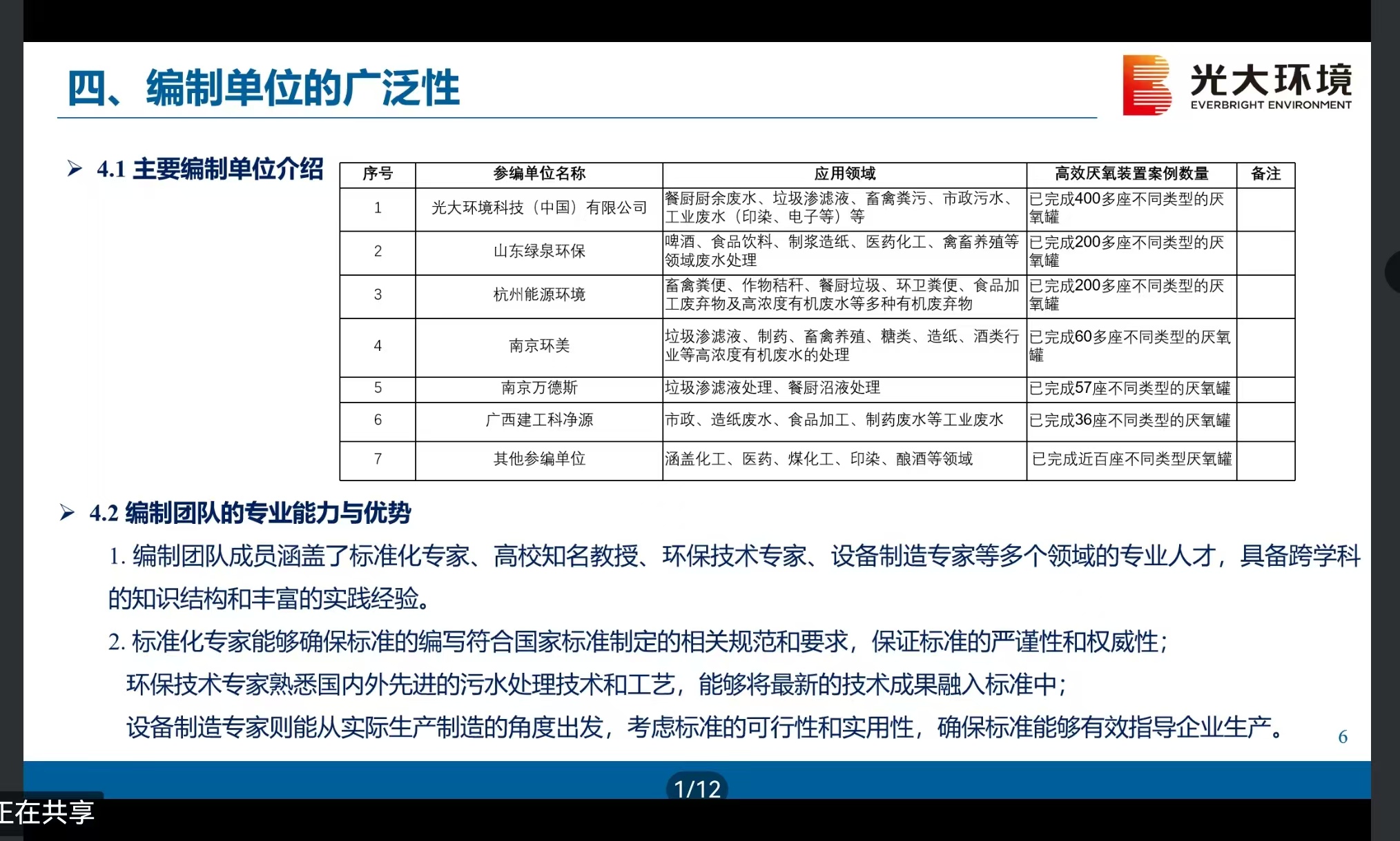 祝賀我司參編的"厭氧國標"通過技術(shù)把關(guān)審查會